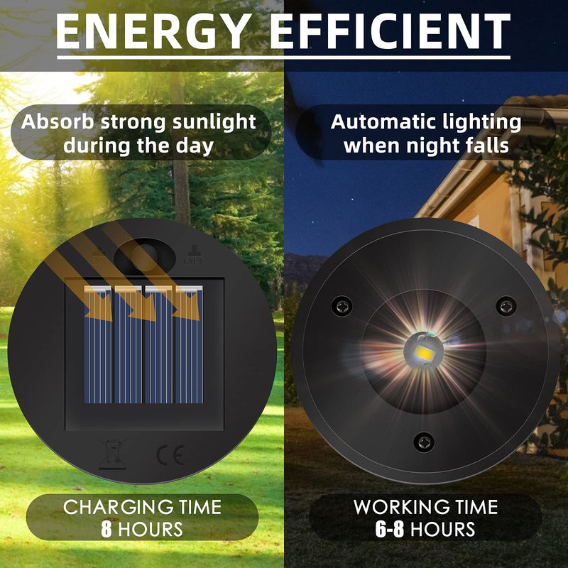 2 Pack Solar Lights Replacement Top - 7 lumens LED Solar Panel Lantern Lid Lights , Lantern Light Replacement , Outdoor Solar Replacement Parts , Garden Patio Decor Light up Your Space (2.76in) 2.76in - NewNest Australia