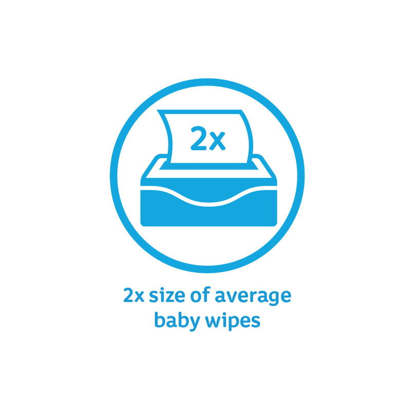 Johnson's Head-to-Toe Gentle Baby Cleansing Cloths, Hypoallergenic and Pre-Moistened Baby Bath Wipes, Free of Parabens, Phthalates, Alcohol, Dyes and Soap, 15 ct Pack of 1 15 Count (Pack of 1) - NewNest Australia