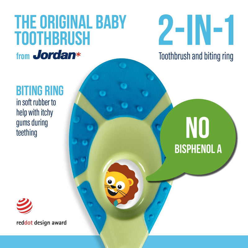 Baby Toothbrush, 0-2 Years, Soft Bristles 4 Count (Pack of 1) - NewNest Australia