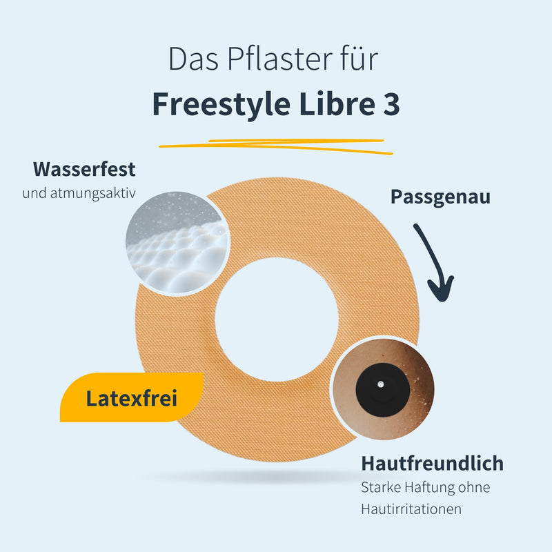 Mysweetstitch Plasters For Freestyle Libre 3 Sensor, Waterproof, Breathable And Skin-Friendly (Pack Of 10), Round, Made In Germany, Outer Diameter 60 Mm, Inner Diameter 20 Mm, Black - NewNest Australia