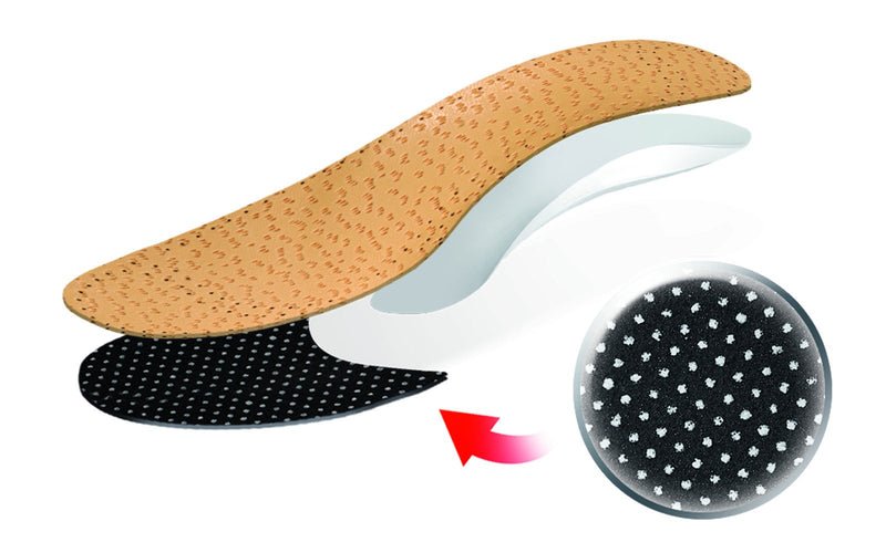 Orthotic Leather Insoles for Children Kids, for Flat Feet, Fallen Arches, Plano-Valgus, with Arch and Heel Support, Kaps Apoyo Kids (29-30 EUR / 11-12 Children) 29-30 EUR / 11-12 Children - NewNest Australia