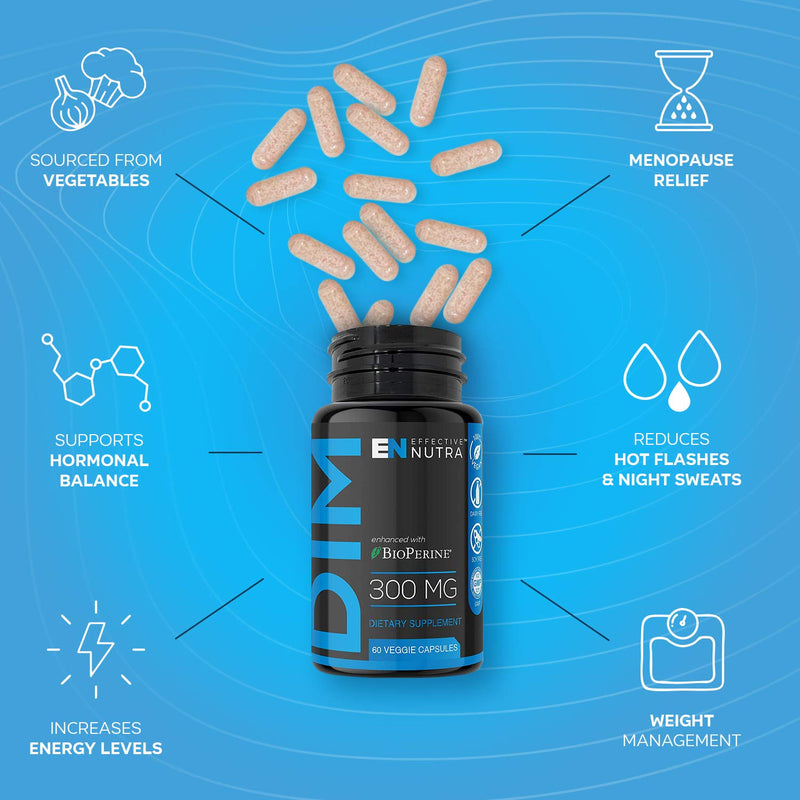 Effective Nutra Dim Supplement 300mg - Extra Strength Diindolylmethane DIM for Men & Women + BioPerine - Estrogen Blocker for Men & Women - Estrogen Balance, Metabolism, Hormone, Menopause, Acne, PCOS - NewNest Australia