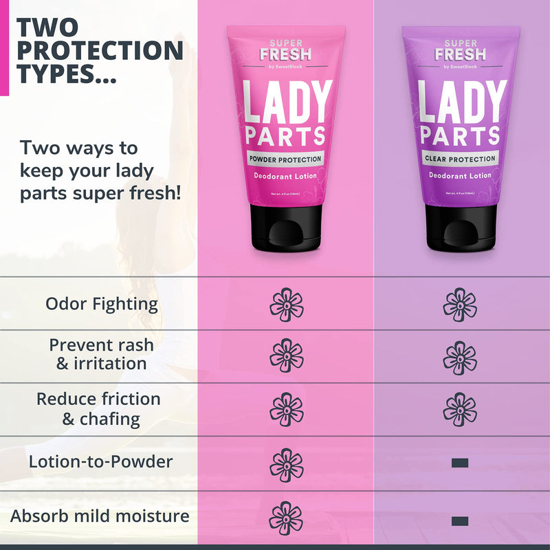 Super Fresh Lady Parts Deodorant For Women - Lotion-to Powder Protection - Aluminum Free, Talc Free, Feminine Deodorant With Aloe For Breast & Private Parts, Crotch & Inner Thigh, Monkey Butt & Chafing - Absorb Mild Sweat, Prevent Odor & Chafe - Made i... - NewNest Australia