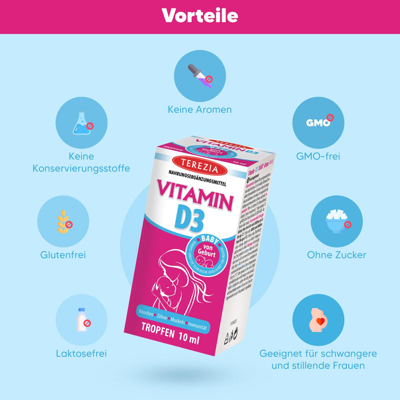 Vitamin D3 Drops For Babies & Children - 400 Iu, 10Ml For 220 Days - Vitamin D Drops Good For The Immune System, Bones, Teeth, Muscles - D3 Drops Are Also Suitable For Pregnant Women And Nursing Mothers - NewNest Australia