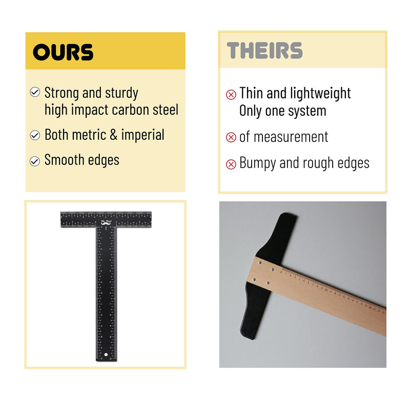 Mr. Pen - T Square, T Ruler, 12 inch Metal Ruler, T Square Ruler, Drafting Tools, Architect Ruler, Set Square, Drafting Ruler, Tsquare, Truler, Architectural Triangle, Tee Ruler, L Square, Scale Ruler - NewNest Australia