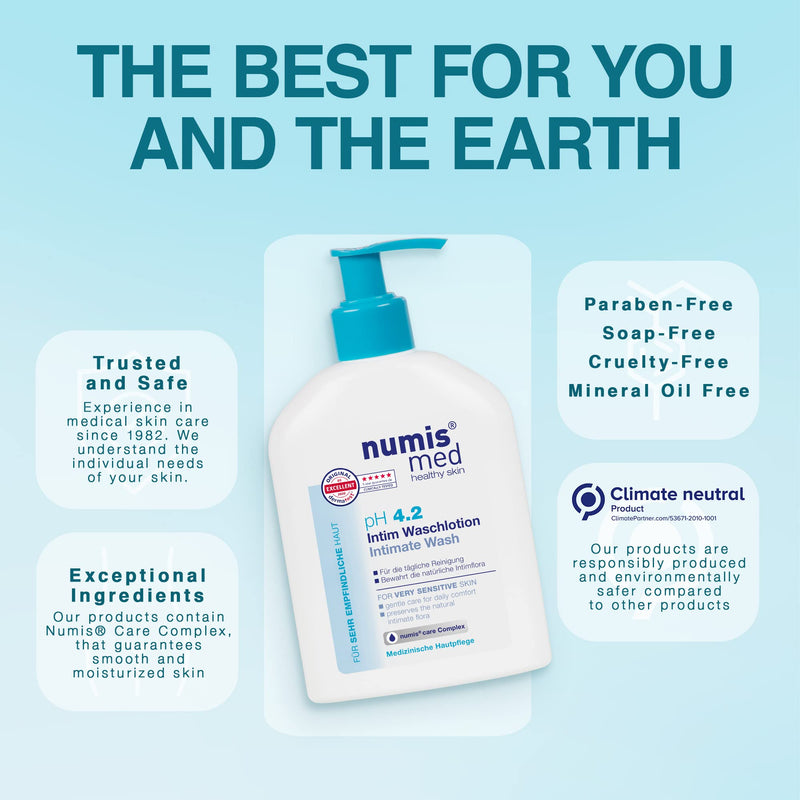 Numis Med Intimate Wash Lotion Ph 4.2 - Skin Soothing Intimate Wash Lotion For Very Sensitive & Sensitive Skin - Intimate Lotion Without Silicones, Parabens & Mineral Oil - Intimate Care (1 X 200 Ml) - NewNest Australia