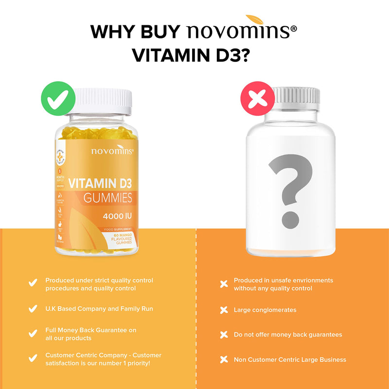 Vitamin D Gummies - High Strength 4000 IU Adult Vitamin D3 Gummies - Chewable Gummy Vitamins - Vegetarian - Gluten Free - Vitamin D Gummies by Novomins - NewNest Australia