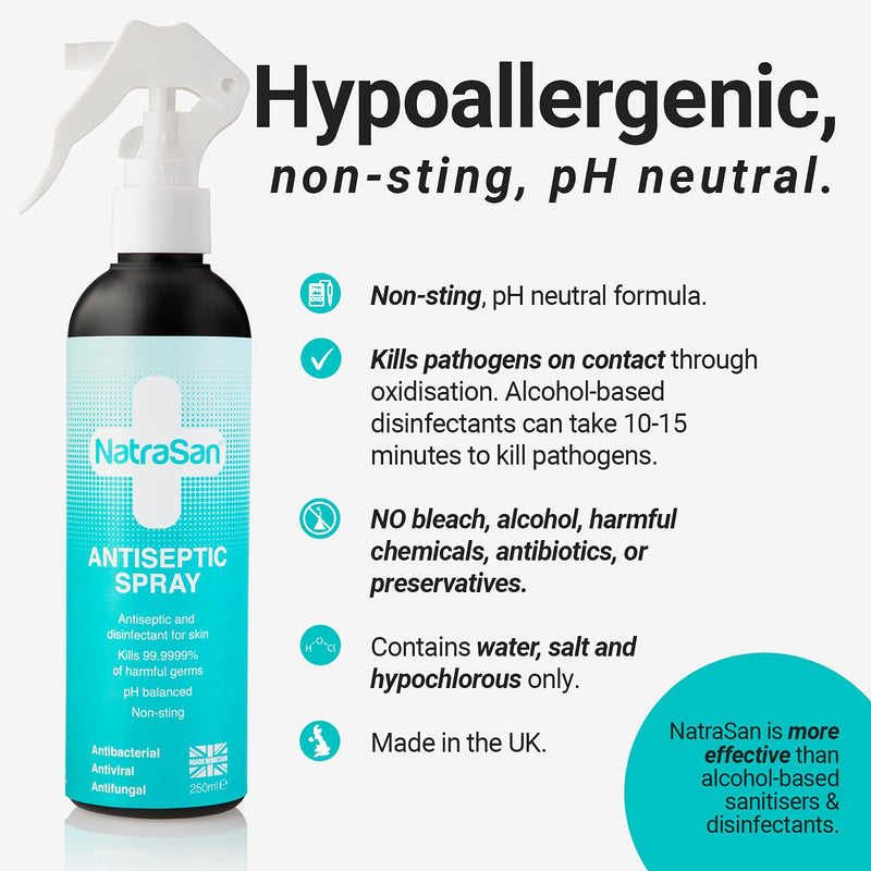 NatraSan Antiseptic Spray (250 ml) – Hypochlorous Medical-Grade Skin and Surface Sanitiser, Disinfectant – Alcohol-Free, for Hands, Skin, Tattoo & Piercings, Surfaces, Baby Items & More 250ml - NewNest Australia