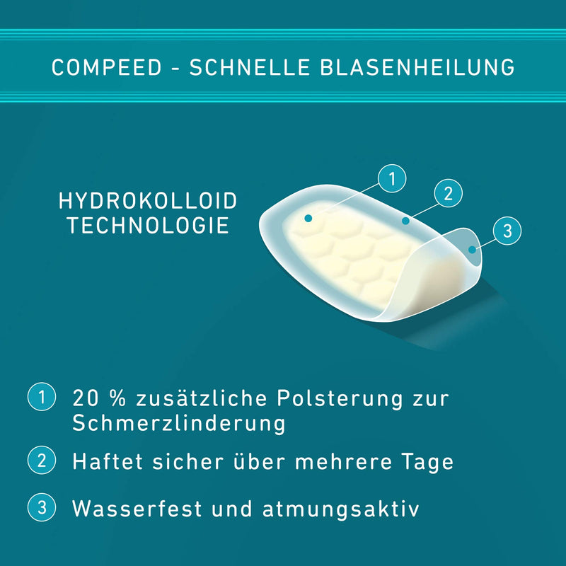 Compeed Blister Plaster Extreme Medium | 5 pieces (pack of 1) - NewNest Australia