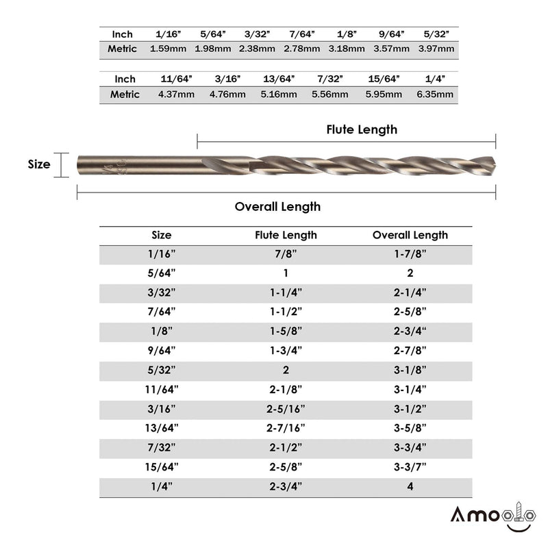 amoolo Cobalt Drill Bit Set (13 pcs), M35 HSS Metal Drill Bits for Steel, Stainless Steel, Metal and Cast Iron,1/16"-1/4" 1/16-1/4in - NewNest Australia