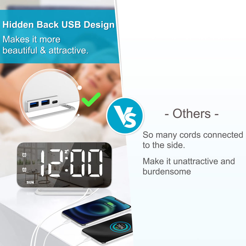 Super Slim LED Digital Alarm Clock, Mirror Surface for Makeup, with Diming Mode, 4 Levels Brightness, Large Display, Easy Setting, Dual USB Ports, Modern Decoration for Home, Bedroom Decor(White) White - NewNest Australia