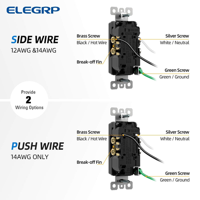 ELEGRP Decorator Receptacle, 15A 125V Standard Electrical Wall Outlet, 2 Pole 3 Wire, No-Tamper Resistant, NEMA 5-15R, Self-Grounding Residential Grade Outlet, UL (Glossy Black, 10 Pack) Decorator Outlet - NewNest Australia