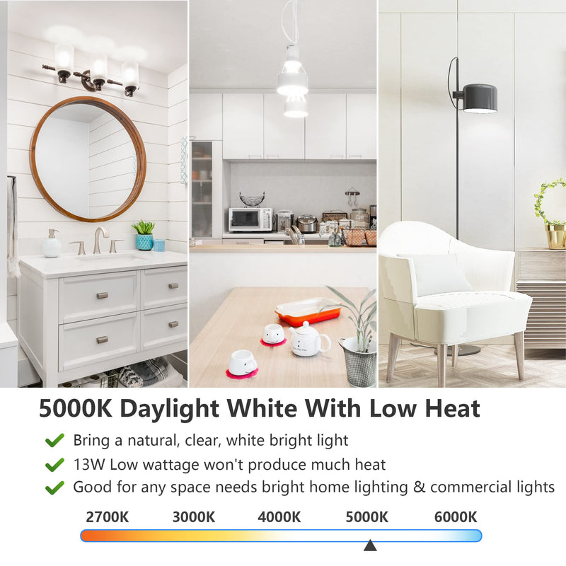 A19 LED Light Bulbs, 100 Watt Equivalent LED Bulbs, Daylight 5000K, 1500 Lumens, E26 Standard Base, Non-Dimmable, 13W Bright White LED Bulbs for Bedroom Living Room Home Office, 4-Pack - NewNest Australia