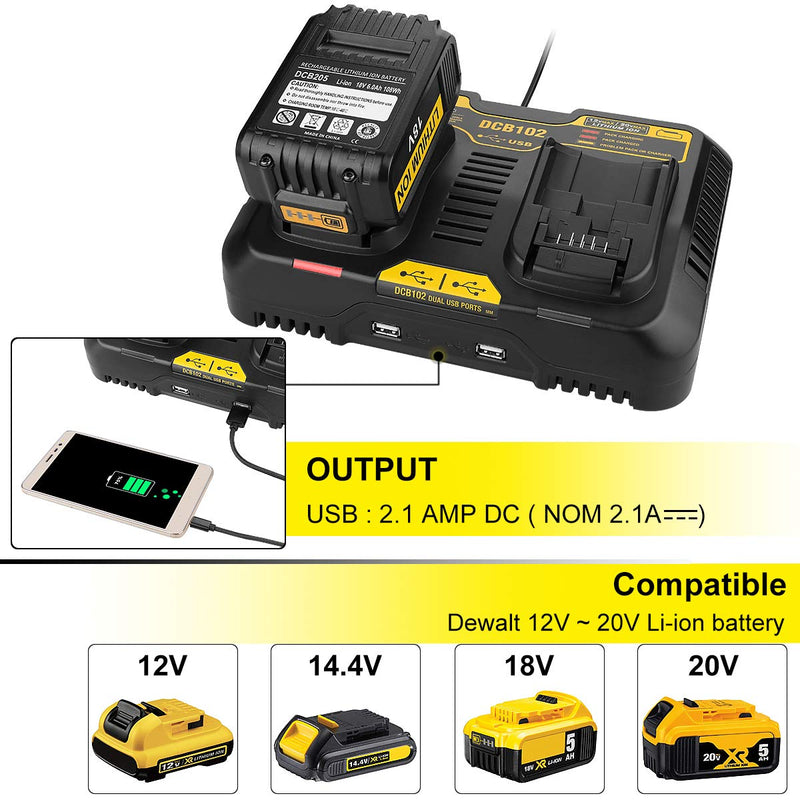 Powilling DCB102BP Replacement Charger for DeWalt DCB102BP 20-volt MAX Jobsite Charging Station - NewNest Australia