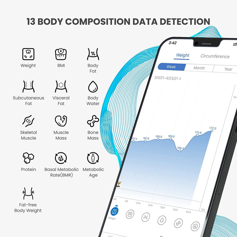 RENPHO Personal Scales Body Fat Scales with App 180 kg/400 lbs, Body Scales Digital Bluetooth Body Analysis Scales for Body Fat, BMI, Muscle Mass, Protein, BMR, Black 280mm/11" - NewNest Australia