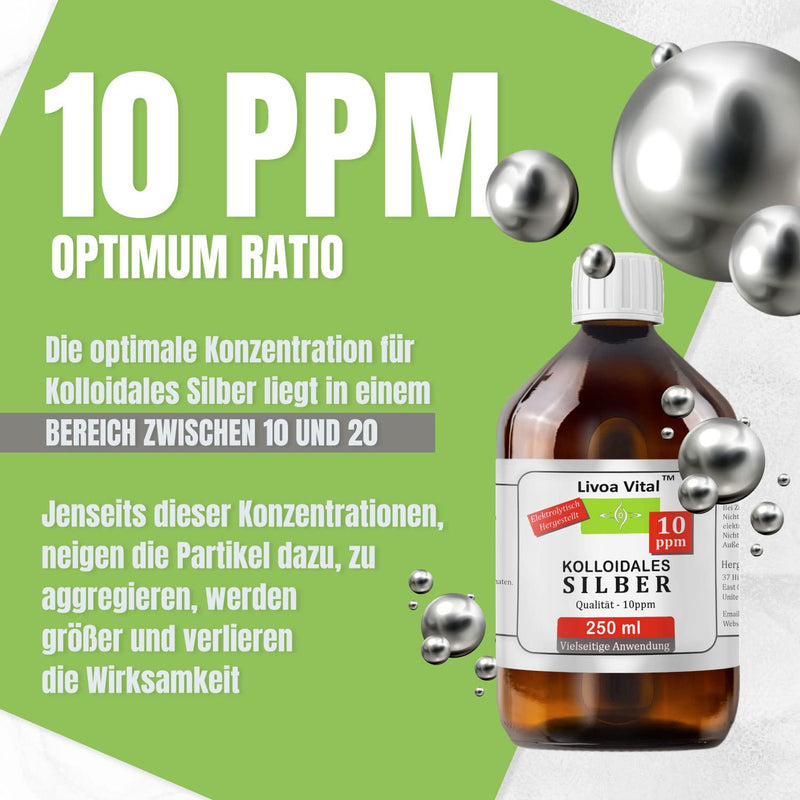 Colloidal silver 10ppm - 250ml silver water in top quality thanks to a special process and long manufacturing experience - with free spray spray bottle - highest possible purity level of 99.99% 250 ml (pack of 1) - NewNest Australia