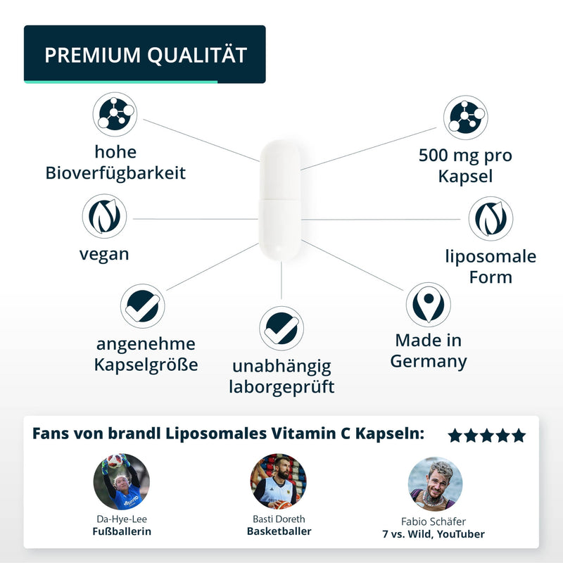 High-dose liposomal vitamin C, natural & without additives | Vitamin C 1000mg for active & body-conscious people by brandl® | Liposomal vitamin C capsules 120 pieces. - NewNest Australia