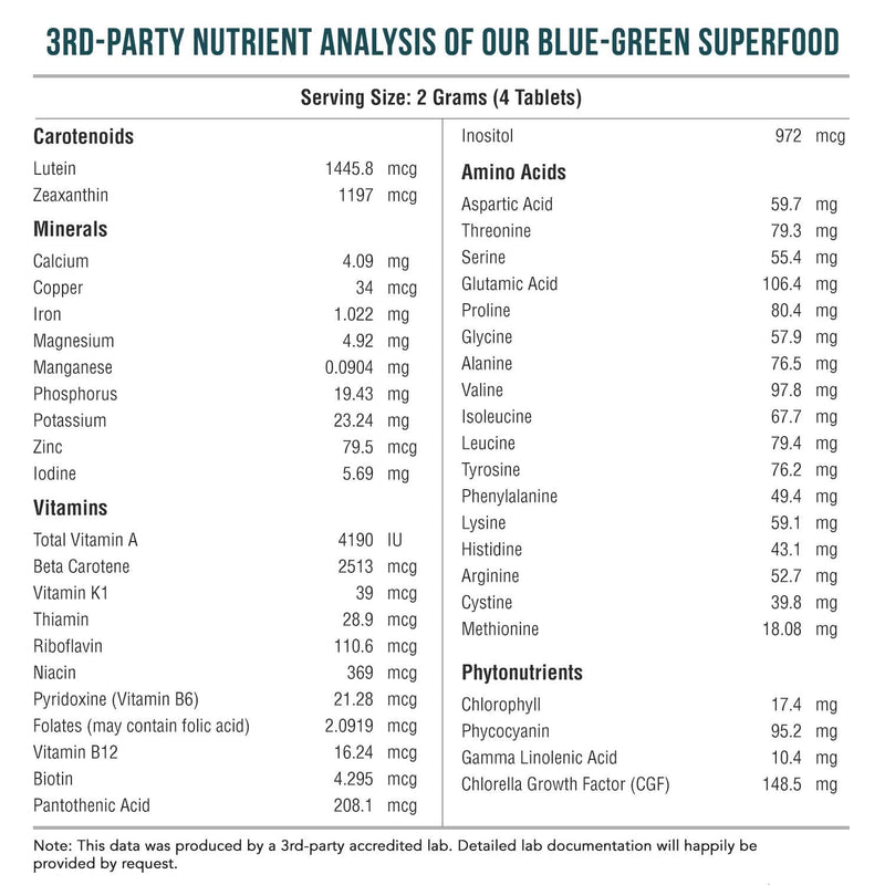Organic Spirulina & Chlorella Tablets – 4 Organic Certifications, Raw, Non-Irradiated – 50/50 Blue Green Algae Blend – Antioxidant Content Equal to 5 Servings of Vegetables (120 Tablets) 120 Count (Pack of 1) - NewNest Australia