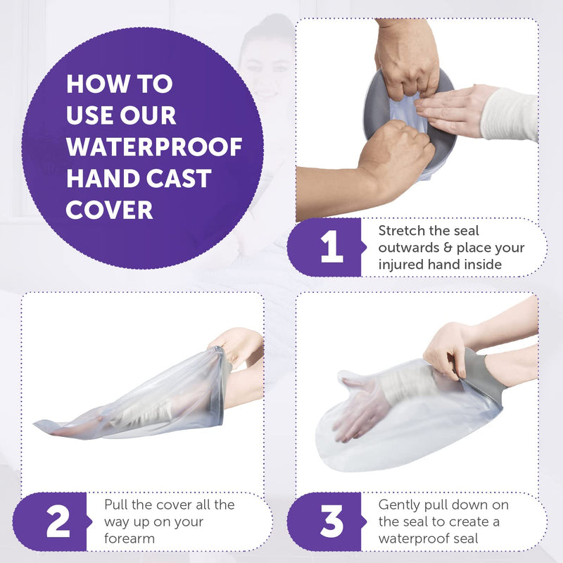 Adult Hand Waterproof Cast Cover for Shower & Bath - Reusable Waterproof Protector Sleeve Made with a Soft, Stretchy Neoprene Seal & High Grade PVC Body - One Size Fits Most – 38 cm x 24 cm, Grey - NewNest Australia