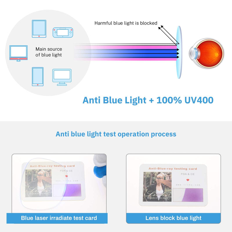 livho 2 Pack Blue Light Blocking Glasses, Computer Reading/Gaming/TV/Phones Glasses for Women Men,Anti Eyestrain & UV Glare (Light Black+Clear) *B1 Light Black+clear Clear - NewNest Australia