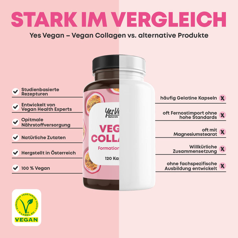 Vegan Collagen (120 Capsules) With Amino Acids, Vitamin Ace, Biotin, Silicon, Zinc And Manganese, Vegetable Alternative To Collagen Powder, Collagen Vegan (1 X 120 Capsules) - NewNest Australia