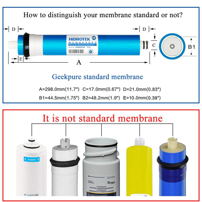 Geekpure 75 GPD Reverse Osmosis RO Membrane Replacement -NSF Certificated (1) 1 - NewNest Australia