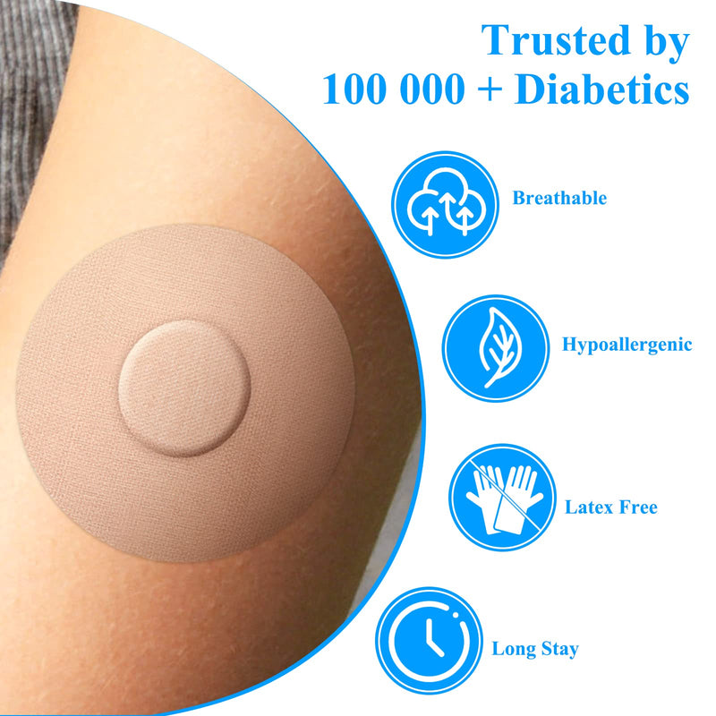 Pack Of 40 Freestyle Libre Plasters, Sports Waterproof Skin-Friendly Round Plasters Without Adhesive In The Center, Elastic Fabric Material Freestyle Libre Plasters For Freestyle Libre 1 2 & 3 Sensor - NewNest Australia