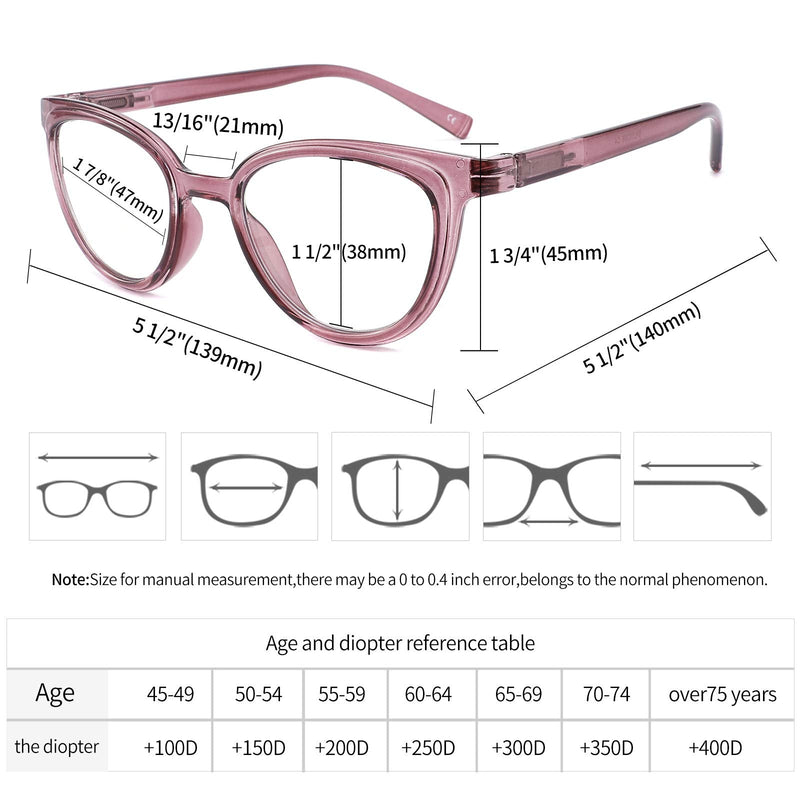IVNUOYI 6 Pack Reading Glasses Blue Light Blocking Stylish Ladies Readers with Spring Hinges,Anti Glare UV Eyestrain,Computer Eyeglasses for Women 1.0 6 Pack Mix 1.0 x - NewNest Australia