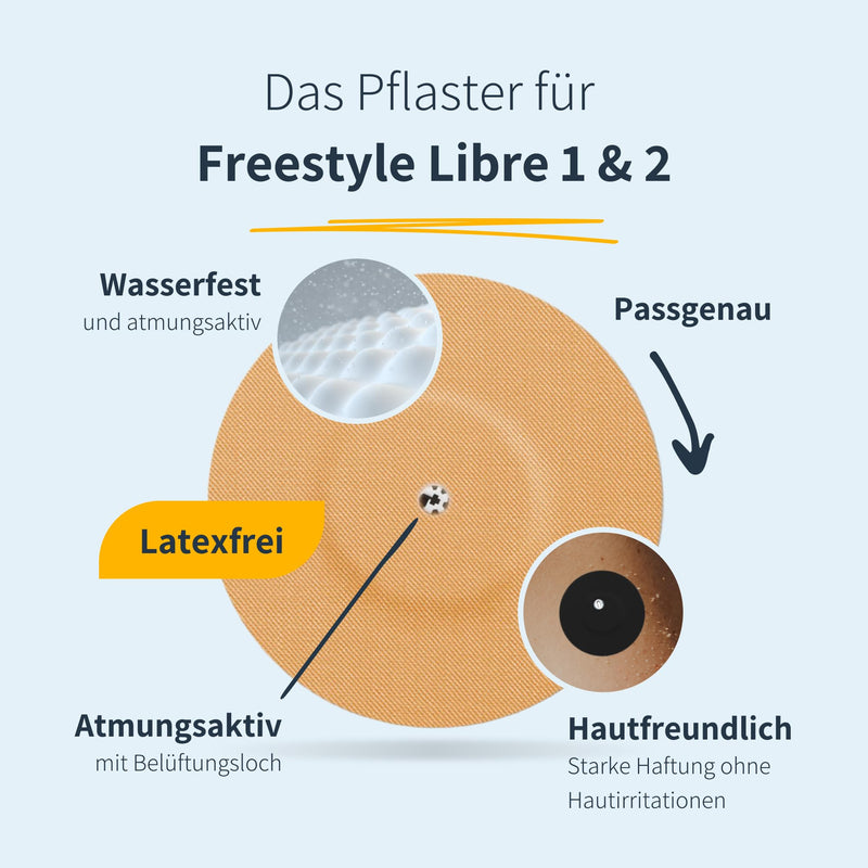 Mysweetstitch - 10 X Plasters For Freestyle Libre 1 & 2 With Ventilation Hole - Made In Germany | Skin-Friendly, Breathable, Waterproof | Outer Diameter 65 Mm, Inner Diameter 6 Mm | Round | Beige - NewNest Australia