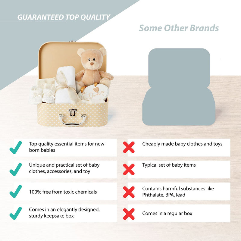 Baby Gift Set For Newborns - Hand Wrapped Unisex Baby Gift - Baby Gift Set With Suitcase, Teddy Bear, Knitted Baby Shoes, Bib, Hat, Muslin Diaper And Hanging Tag Cream - NewNest Australia