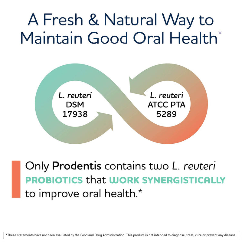 BioGaia Prodentis Mint Lozenges, A Dental Probiotic for Men and Women, Promotes Healthy Teeth and Gums, Fights Bad Breath, Alcohol Free, 30 Lozenges - NewNest Australia