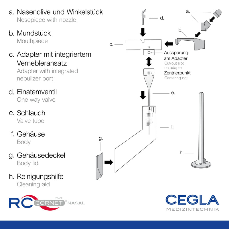 CEGLA RCCornet PLUS NASAL respiratory therapy device, clear nose without medication, expectorant, decongestant, regenerating, integrated connection for inhalation, clears the upper respiratory tract, 1 piece - NewNest Australia