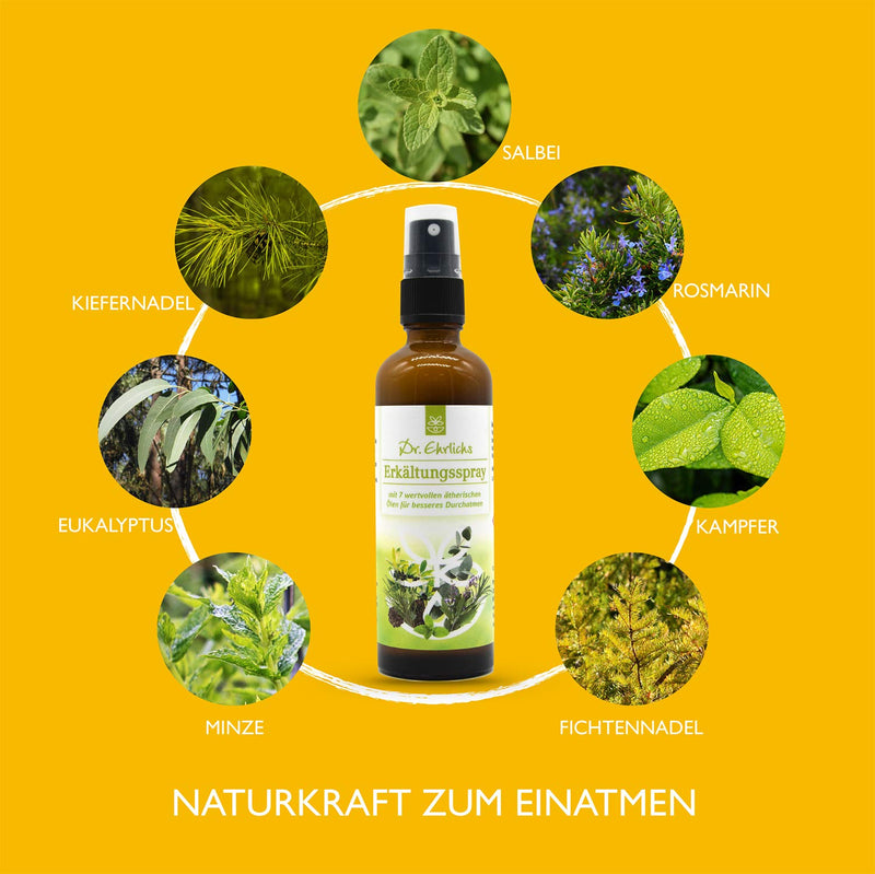 Dr. Ehrlichs Cold Spray 75 Ml - The Concentrated Power Of Essential Oils - Natural Spray - The Cold Remedy For Coughs, Colds And For Better Falling Asleep With Colds - NewNest Australia