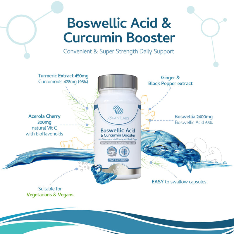 Boswellic Acid & Curcumin Booster Complex – 1 Month Supply, 90 Capsules – containing Minimum 95% Curcumoids & 65% Boswellic Acid - with Added Ginger, Acerola Cherry and Black Pepper - NewNest Australia