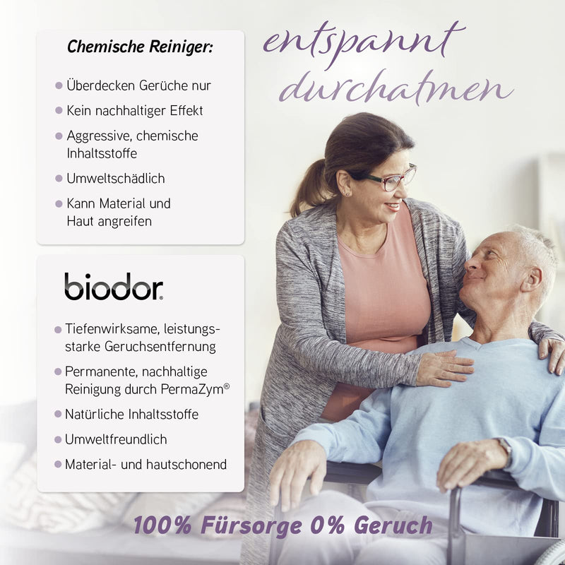Biodor Care Concentrate 1 Liter, Odor Remover & Cleaner, Enzyme Cleaner For Care Household, Odor Neutraliser For Urine, Incontinence And Other Strong Odours, Reliable Cleaning - NewNest Australia