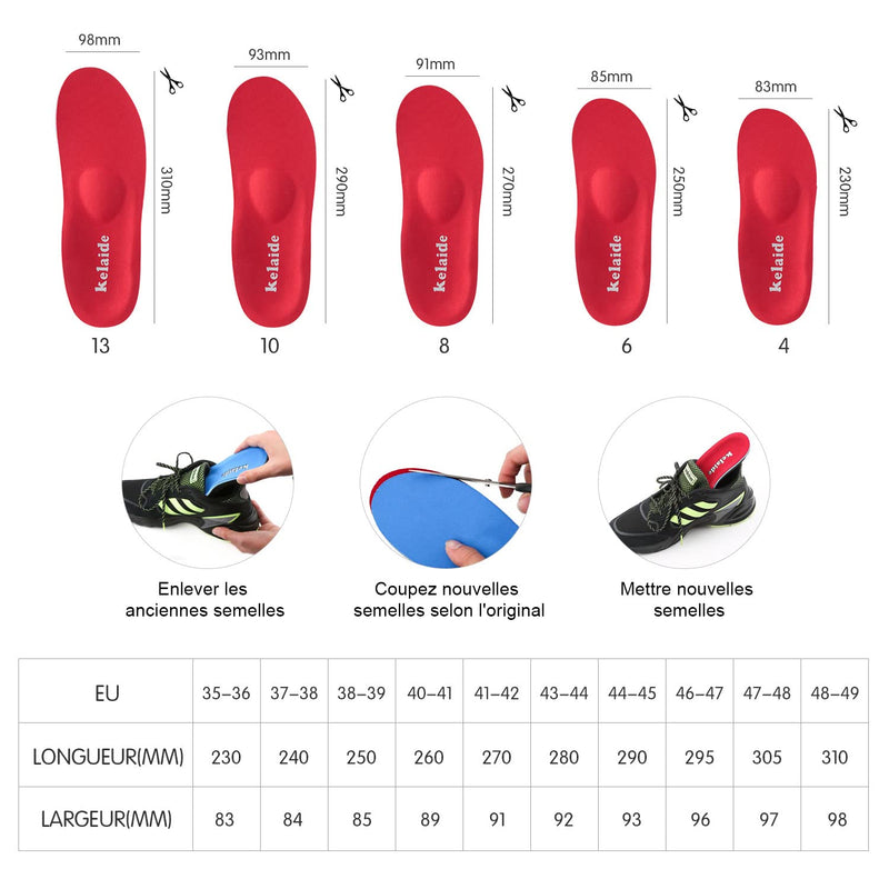 Kelaide Heel Spur Insoles For Men And Women, Orthopedic Insoles For Heel Spurs, Plantar Fasciitis, Flat Foot, Arch Support, Comfort Metatarsal Support, Shoe Insoles, Red, Unisex, Red - NewNest Australia