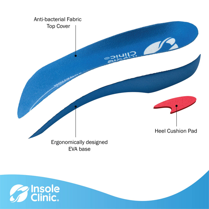 Insole Clinic® 3/4L Orthotic Insoles, Plantar Fasciitis Medial Arch Support Men Women, Overpronation Foot, Flat Feet Shoe inserts For Shin Splint Sports Metatarsalgia Heel Tendon Pain Treatment Large Blue - Medium Density - NewNest Australia