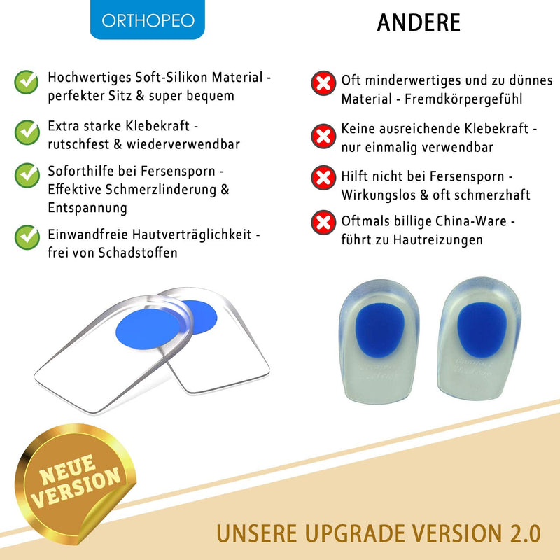 ORTHOPEO Premium Heel Spur Insoles I Heel Pads I Heel Cushions for Shoes IGel Silicone Insoles Heel Spurs for Women I 2 Pairs of Gel Insoles for the Heel IOrthopedic Gel Cushions IL 10.2 cm W 6.3 cm Pack of 4 (Pack of 1) - NewNest Australia