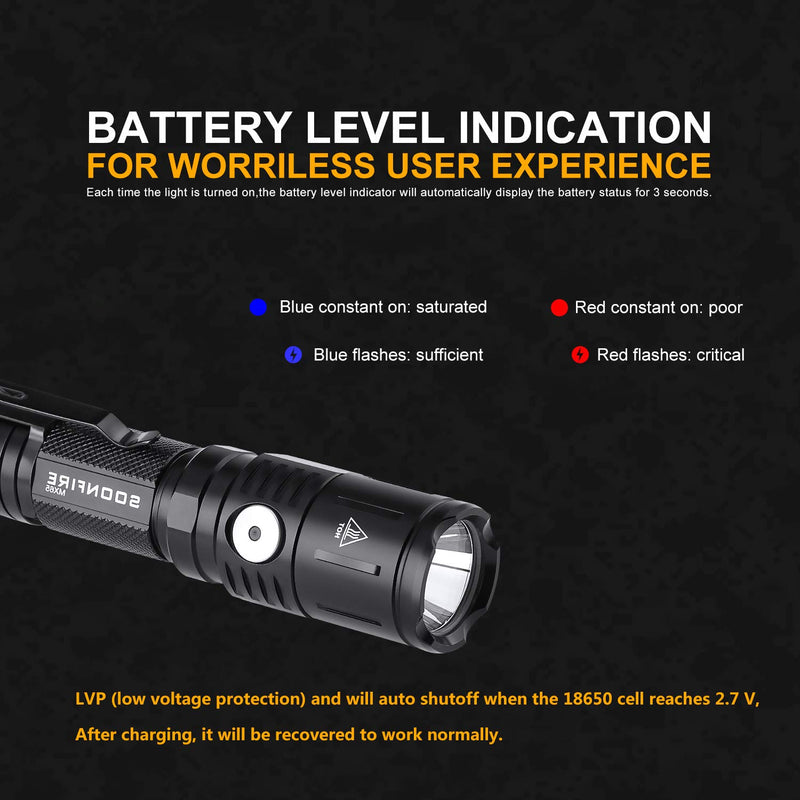 soonfire MX Series Tactical Flashlight 1060 Lumens Built-in a fast charging Micro-USB port 5 brightness Cree LED Waterproof Flashlight,18650 Battery and Holster Included(Black) Black - NewNest Australia