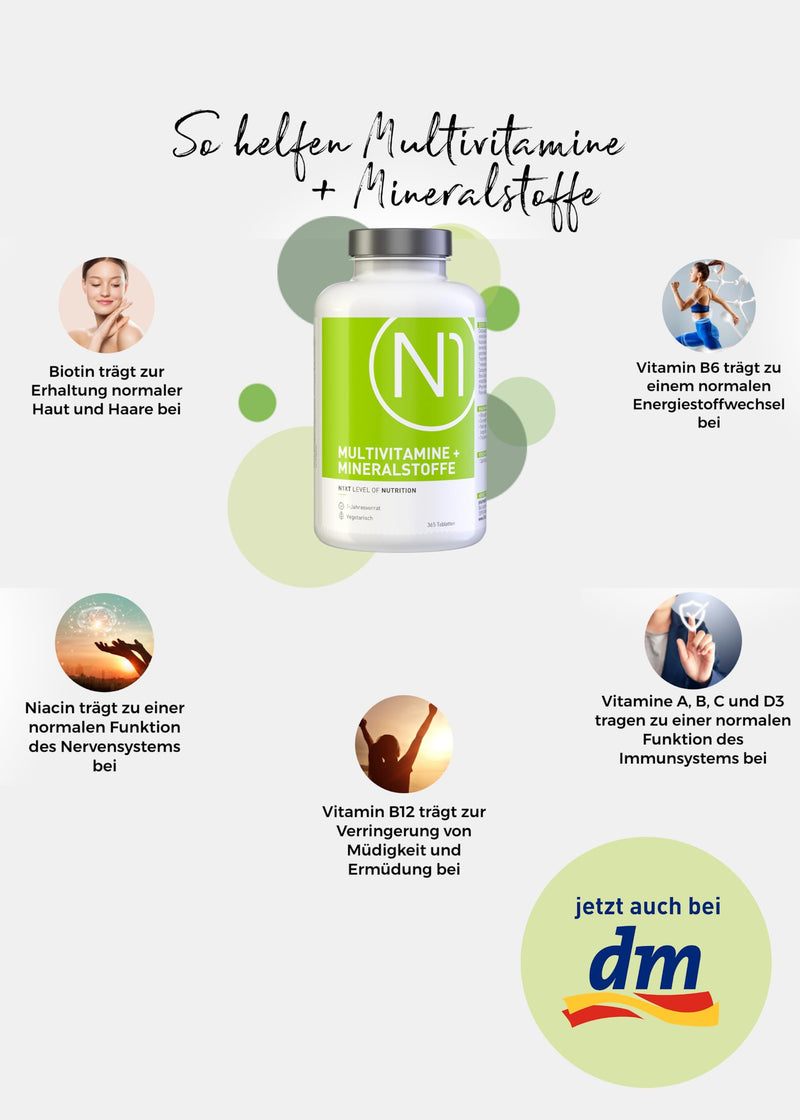N1 Multivitamin Tablets High Dose - All Vitamins + Minerals - 365 Tablets 1 Year Supply - Dietary Supplement - Vitamin Tablets / Supplements - Vegetarian, Lactose-Free & Gluten Free - NewNest Australia