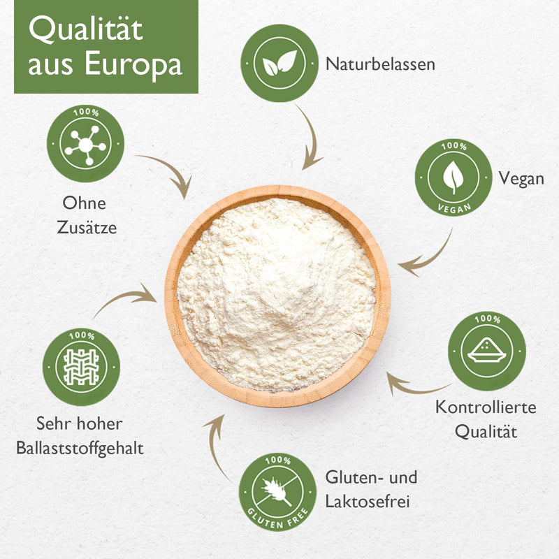 Inulin powder prebiotics fiber 900g (0.9kg) cultivation in Europe chicory root vegan - NewNest Australia