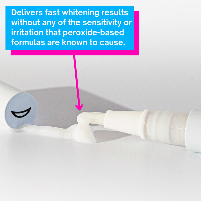 MySweetSmile Teeth Whitening Pen | Removes Stains & Yellowing | Sensitivity-Free | Instant Results | Pocket-Sized & Travel-Friendly | Free from Harmful Peroxides | Easy to Use | Pap-Based Formula - NewNest Australia