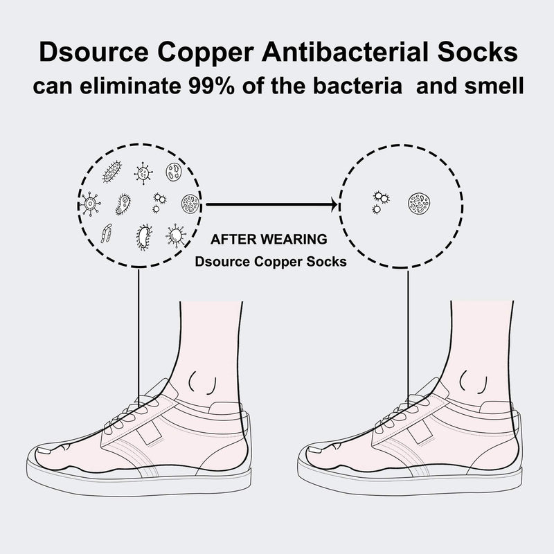 Copper Socks, DSource Unisex Cushioned Sole Arch Support Athletic Running Ankle/Crew Socks 3/6 Pairs… 6 No Show Socks Black Small-Medium - NewNest Australia