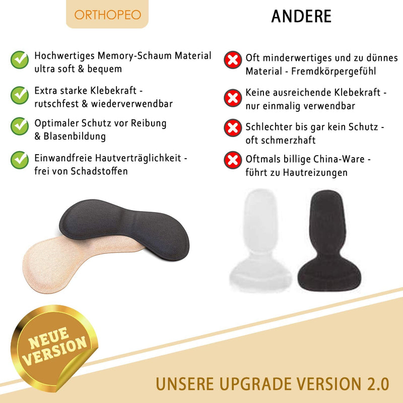 Orthopeo¬© Premium Heel Pads [6 Pairs] - Improved Concept - Innovative Heel Cushion Heel Protector - Protection Against Friction And Bubbles - Heel Spur Heel Support Pad For Too Large Shoes - NewNest Australia