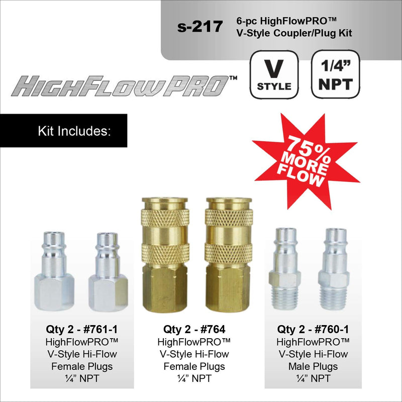 Milton S-217 1/4" NPT V Style Coupler and Plug Kit - 6 Piece - NewNest Australia