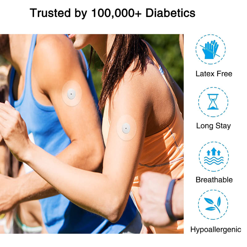 Pack Of 50 Freestyle Libre Plasters, Sports, Waterproof, Skin-Friendly, Round Plasters, Transparent Freestyle Libre Plasters For Freestyle Libre 1, 2 & 3 Sensor, 14 Days Adhesive Plasters - NewNest Australia