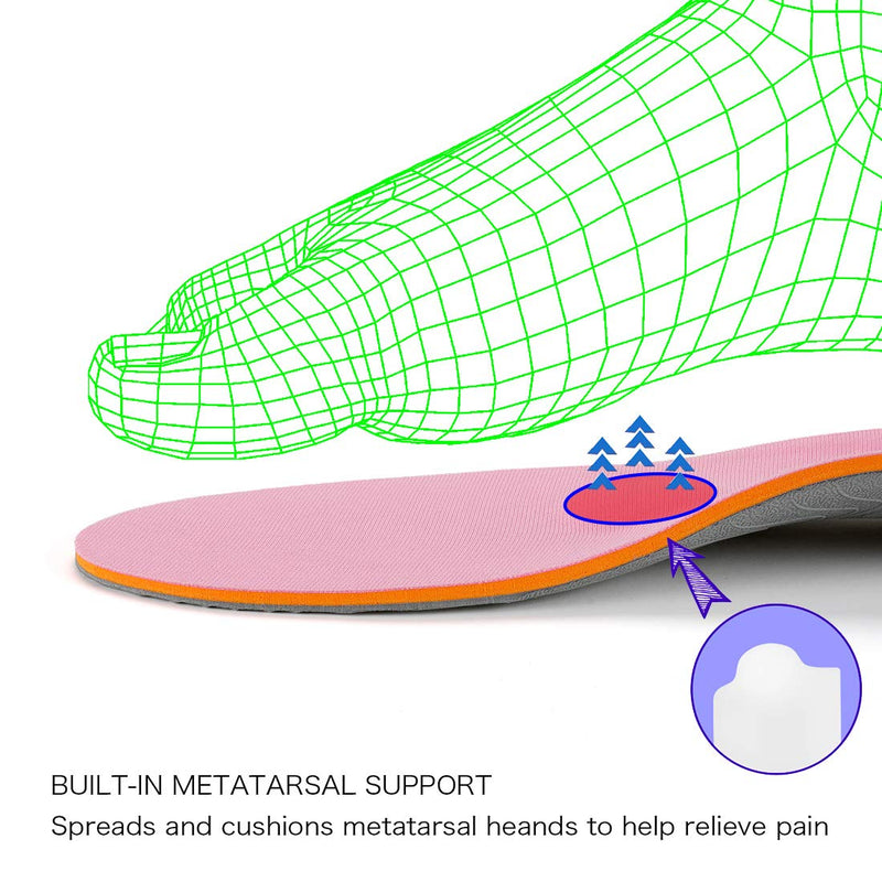 Orthotic Insoles Arch Support Full Length Inserts Metatarsal Pinnacle Plus for Flat Feet,Metatarsalgia, Plantar Fasciitis, Heel Pain, Big Toe, Pain Forefoot Pain(Size:UK-4,Length:9.05",Pink) UK-4-23CM--9.05" Pink - NewNest Australia