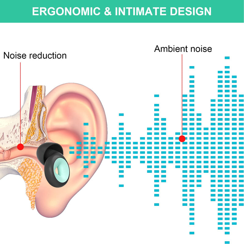 Tnsland Soft Ear Plugs Sleeping, Noise Ear Plugs Comfort Silicone Sleeping Ear Protection Noise Reduction 27 Db, 1 Pair Reusable Washable, Concert Work Learning Travel Black - NewNest Australia