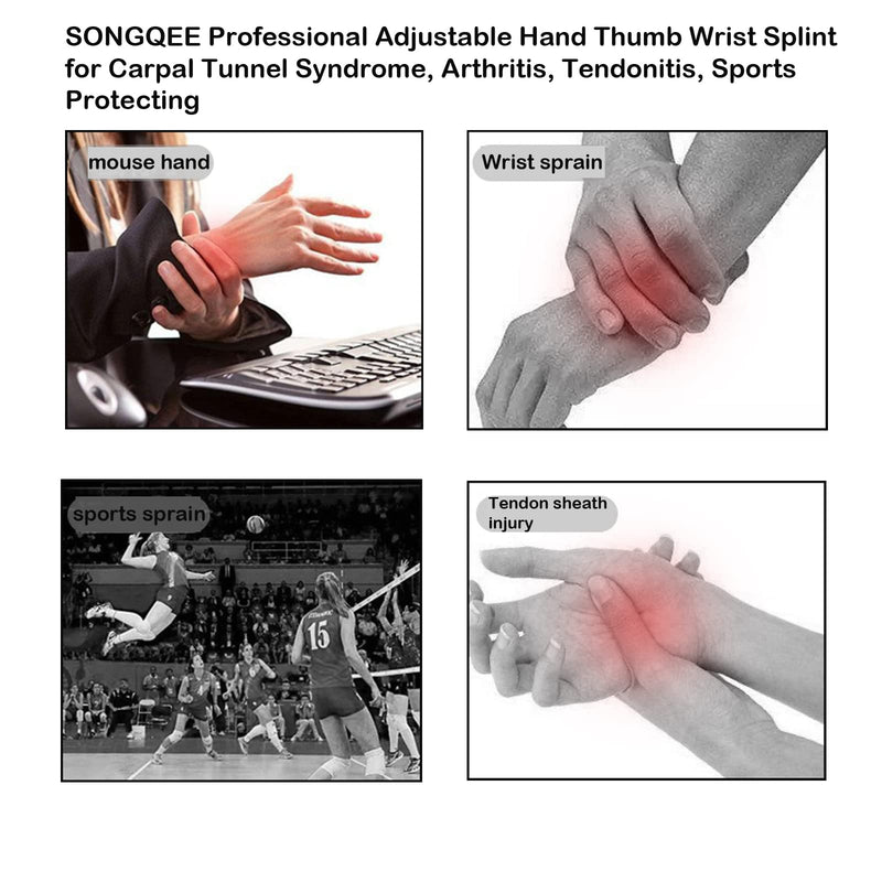 Wrist Thumb Support Splint Brace Hand Straps, Adjustable Sports Finger Guard for Carpal Tunnel Syndrome, Arthritis, Tendonitis, Sprains, Strains, Thumb Immobilizer 1 size fit Left or Right Hand(1PC) - NewNest Australia