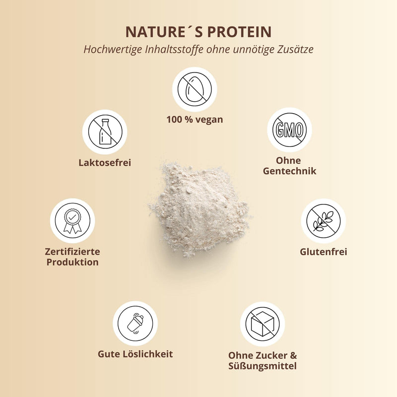 Natures Protein Vanilla 500G Natural Protein Powder Without Sweeteners Lactose Sugar Milk 83 1 Protein Vegetable Protein Powder Shake Vegan Gluten Free 500 G Pack of 1 - NewNest Australia